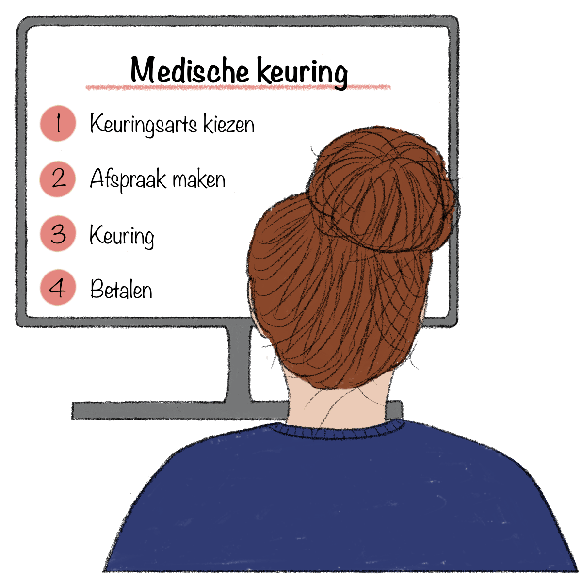 Kies een keuringsarts, maak een afspraak en betaal zelf voor de keuring