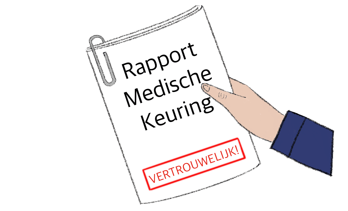 Afbeelding met keuringsrapport